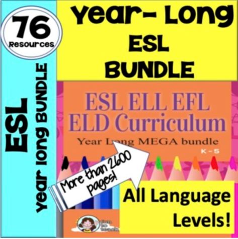 Essential Strategies - Involve Your ELLs in Classroom Discussions - Fun to Teach Esl Curriculum, Ell Activities, Language Games, Eld Ideas, Language Levels, Esl Games, Esl Vocabulary, Classroom Discussion, Esl Lesson Plans