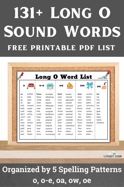 Graphic with cork board and pinned list of long o words. Long I Sound Words, I Sound Words, Long E Words, Long I Words, Oo Words, Ea Words, Long Vowel Words, Y Words, Multisyllabic Words