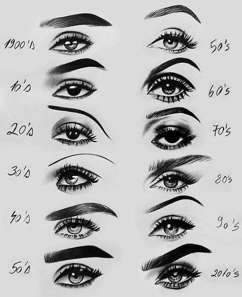 #eyebrows #makeup #beautytips Maquillage Pin Up, Great Gatsby Makeup, 1920 Makeup, Maquillage Goth, Vintage Makeup Looks, Makeup History, Sulam Alis, Maquillage Yeux Cut Crease, Black Eyebrows