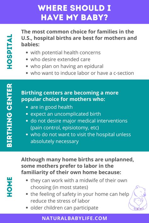 Many people do not realize there are legitimate alternatives to hospital births. Birth centers, home births, and hospitals all offer their own pros and cons. Home Birth Essentials, Birthing Center Vs Hospital, Home Births, Birthing Center, Birth Pool, Induce Labor, Pregnancy Labor, Newborn Mom, Hospital Birth