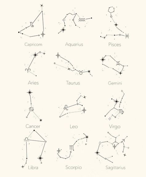 Zodiac Small Tattoos, Gemeni Constalation, Gemini Constilation Tattoo, Sagittarius Star Tattoo, Constalation Piercing, Aries Star Tattoo, Stars And Planets Tattoo, Star Constellations Tattoo, Sagittarius Zodiac Tattoo