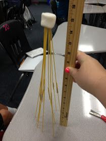 Live. Love. Math.: The Marshmallow Challenge - Day 2 Activity. I love this as a team building activity on one of the first days of schools. Marshmallow Challenge, Teamwork Activities, Destination Imagination, Team Building Activity, Steam Challenges, James Monroe, First Day Activities, First Day Of School Activities, Team Challenges