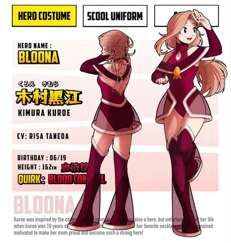 Super Hero Outfits For Women, Oc Bnha Girl, Mha Oc Quirk, Mha Hero Costumes Ideas, Superhero Outfits Design, Hero Outfit, Hero Outfits, Mha Ocs, My Hero Academia Costume