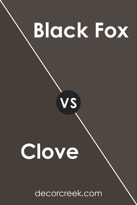 Clove" and "Black Fox" from Sherwin Williams cater to diverse tastes. "Clove" offers warmth with brown and mauve undertones, versatile for various styles. "Black Fox" boasts a bold charcoal base softened by brown, ideal for statement walls. While "Clove" adds warmth and femininity, "Black Fox" brings drama and masculinity. Together, they offer balance and depth in design. You can see recommended paint color below:SW 7020 Black Fox Sw Black Fox Exterior, Sw Black Fox Paint Exterior, Sw Black Fox Paint, Black Fox Sherwin Williams, Fox Bedroom, Brown Grey Paint, Energy Colors, Sherman Williams, Big Bear Cabin