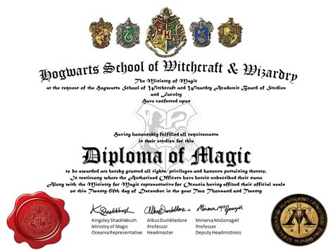 Hogwarts Diploma, Hogwarts Hall, Harry Potter 1 Movie, Harry Potter Journal, Harry Potter Theme Birthday, Slytherin Ravenclaw, Art Planner, Harry Potter Printables, Presentation Slides Design