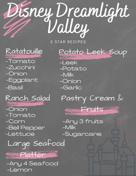 5 Star Meals Disney Dreamlight, Dreamlight Valley Flower Guide, Disney Dreamlight Valley Beginner, Dreamlight Valley 5 Star Meals, Disney Dreamlight Valley 5 Star Recipes, Dream Light Valley Recipes, Dream Valley Disney, Disney Dreamlight Valley Codes, Disney Dreamlight Valley Recipes