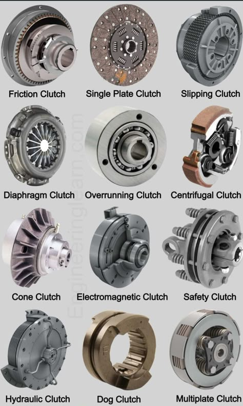 Car Learning, Car Mechanics Garage, Driving Basics, Electric Motor For Car, Mechanic Design, Motor Mechanics, Mechanic Engineering, Auto Mechanics, Motorcycle Mechanic