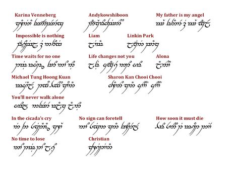 Elvish phrases Tolkien Calligraphy, Elvish Phrases, Lotr Elvish, Elven Words, Elvish Writing, Elvish Script, Elvish Tattoo, Elvish Language, Script Tattoos