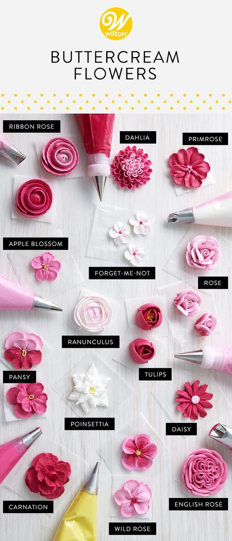 How to Make Beautiful Buttercream Flowers | Our Baking Blog: Cake, Cookie & Dessert Recipes by Wilton Flori Fondant, Cupcakes Flores, Cupcake Fondant, Decoration Patisserie, Piping Flowers, Cake Decorating Piping, Cake Decorating Frosting, Cake Decorating Designs, Fondant Flowers