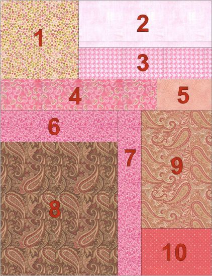 Strip And Flip Quilt Pattern, Quilting Hacks, Backing A Quilt, Quilt Instructions, Quilt Backs, Strip Piecing, Quilt Borders, Quilt Backing, Quilt Patchwork