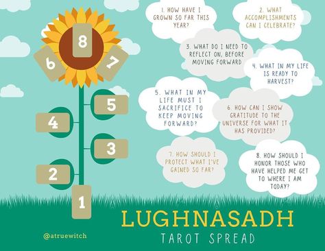 a TRUE witch on Instagram Lughnasadh Tarot Spread, Lammas Lughnasadh, Tarot Reading Spreads, Tarot Spread, August 1st, Tarot Spreads, Tarot Reading, Spreads, Meant To Be