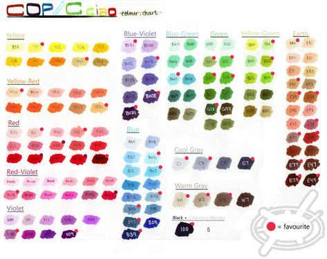 Copic Marker Color Chart, Copic Color Chart, Copic Ciao, Copic Marker Art, Hex Color Palette, Copic Art, Copic Sketch Markers, Copic Marker, Copic Sketch