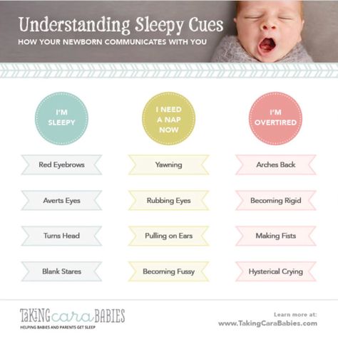 Night Yoga, Newborn Schedule, Baby Schedule, Newborn Baby Tips, Newborn Hacks, Baby Sleep Problems, Baby Care Tips, Baby Prep, Sleeping Through The Night