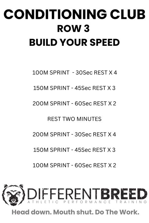 Build Your Speed - Sprint Pyramid session. Sprint Workouts Track, Sprint Workout, Summer Plan, Summer Body Workout Plan, Equipment Workout, Indoor Rowing, Summer Body Workouts, Mental Toughness, Body Workout Plan