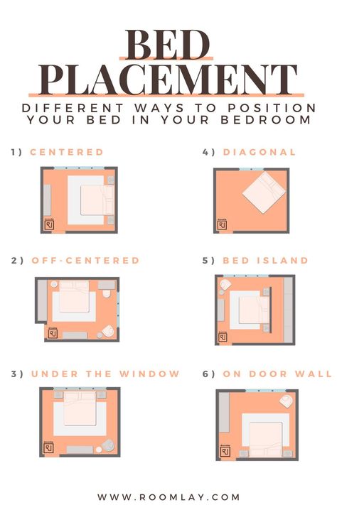 Office Oasis, Small Room Layouts, Bedroom Layout Design, Bed Placement, Beautiful Bed Designs, Small Bedroom Layout, Mansion Tour, Bedroom Furniture Layout, Creative Bedroom