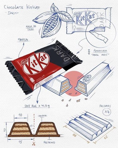 Sketching Procreate, Industrial Design Portfolio, Perspective Drawing Lessons, Chocolate Design, Ipad Drawings, Object Drawing, Infographic Design Inspiration, Industrial Design Sketch, Design Rules