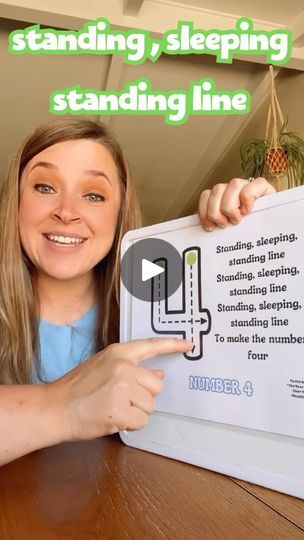 11K views · 1.4K reactions | A fun way to write the number four! 

#educationalvideosforkids #preschoollearning #interactivelearning #writenumbers #numbersforkids #preschoolactivities #preschool #toddlerlearning #preschoolsongs #toddlers | Ms Jessicas- Little Learners | msjessicaslittlelearners · Original audio Number Rhymes For Writing Numbers, Number Rhymes, Number Four, Numbers For Kids, Preschool Songs, Writing Numbers, Interactive Learning, Toddler Learning, Educational Videos