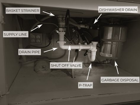 Under Sink Plumbing Kitchen Dishwasher, Sink In Kitchen, Under Sink Plumbing, Kitchen Sink Plumbing, Leaking Faucet, Under The Kitchen Sink, Under Kitchen Sink, Kitchen Sink Cabinet, Sink Plumbing