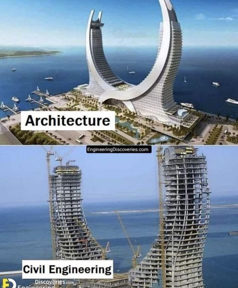 زها حديد, Civil Engineering Projects, Ing Civil, Architecture Blueprints, Civil Engineering Construction, Detail Arsitektur, Civil Engineering Design, Building Foundation, Warehouse Design