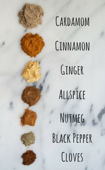 Chai Spice Mix - cardamom, cinnamon, ginger, allspice, cloves, nutmeg, black pepper Chai Spice Mix, Chai Tea Recipe, Spice Mix Recipes, Diy Spices, Spice Tea, Homemade Spices, Homemade Seasonings, Spice Mix, Chai Spice