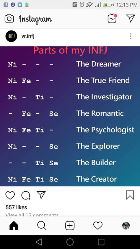 Interesting look at the infj functions and how they work together Infj 6w5, Infj Functions, Infj Quotes, Myers Briggs Infj, Personalidad Infj, Infj Things, Infj Type, Infj Mbti, Infj Personality Type
