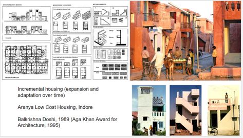 incremental housing Incremental Housing, Low Cost Housing, Graphic Book, Indore, The Expanse, Floor Plans, Villa, Models, How To Plan