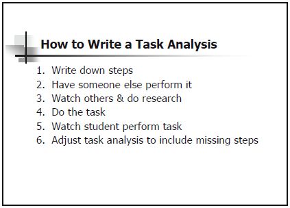 How to Write a Task Analysis Task Analysis Template, Asd Resources, Aba Ideas, Regulation Activities, Bcba Exam, Behavior Specialist, Task Analysis, Work Train, Behavioral Analysis