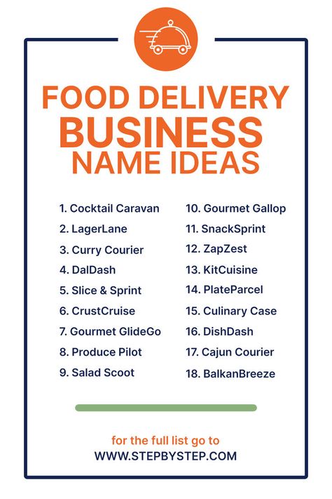 Food Delivery Business Name Ideas Small Business Food, Food Delivery Logo, Ideas Name, Food Delivery Business, Business Name Ideas, Delivery Business, Food Delivery App, Unique Food, Creative Names