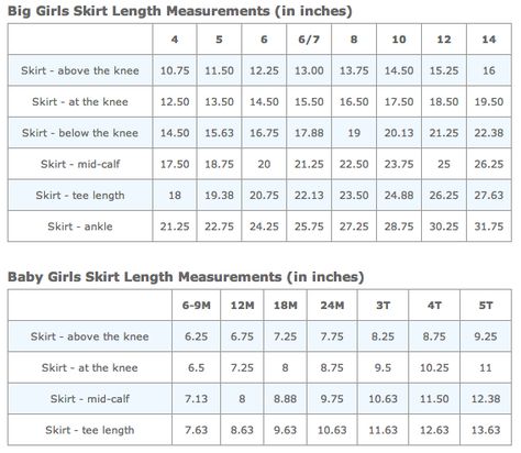 Skirt sizing for girls with above, at, below knee and mid-calf, tea and ankle length measurements. Couture Bb, Skirts For Girls, Sewing Measurements, Sewing Kids Clothes, Sewing Skirts, Measurement Chart, Learn To Sew, Sewing For Kids