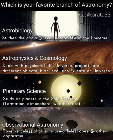 Amazing Facts About Space, Physics Facts, Science Facts Mind Blown, Learn Physics, Astronomy Facts, Astronomy Science, Interesting Science Facts, Cool Science Facts, Space Facts