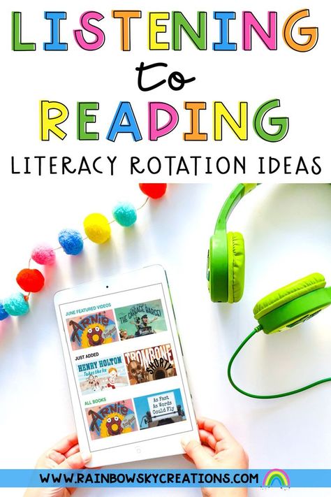 Teaching Writing Elementary, Teaching Writing Middle School, Reading Accountability, Literacy Rotations, Listening Station, Primary School Classroom, Reading Display, Listen To Reading, Student Reflection