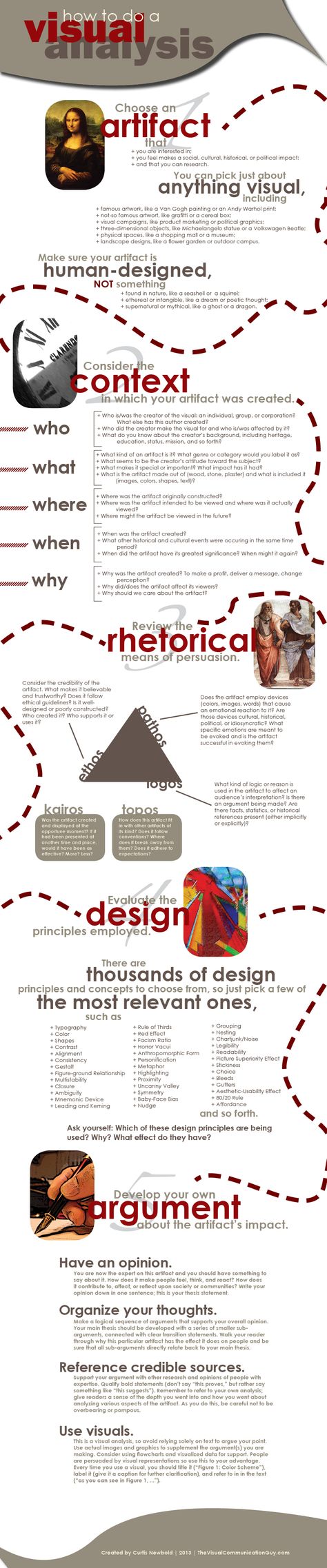 How to do a Visual Analysis- a 5 Step Process Infographic: It’s been my… Visual Analysis, Art Analysis, Classe D'art, Art Critique, Art Handouts, Process Infographic, Visual Literacy, Art Criticism, Istoria Artei