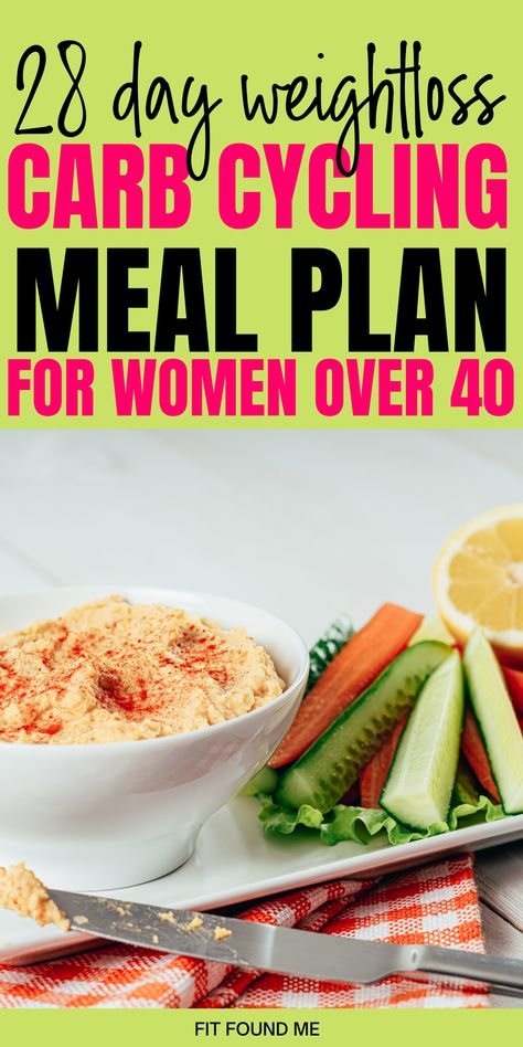 Low Carb Cycling Meal Plan, Carb Cycling Vegetarian, Carb Cycling Meal Plan For Women Simple, Card Cycling Meal Plan, Carb Pairing Meal Plan, Carb Cycling Meal Plan For Women Over 50, Easy Carb Cycling Meal Plan For Women, High Carb Low Carb Cycling Meal Plan, Keto Cycle Diet Plans