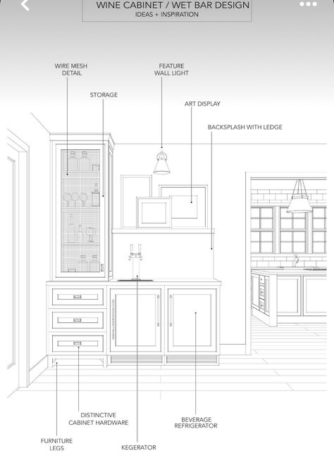 Kitchen With Corner, U Shape Kitchen, L Shaped Bar, Home Wet Bar, Corner Bar, Drawing Interior, Apartment Dorm, U Shaped Kitchen, Coffee Corner