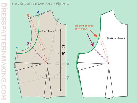 Sleeveless & Cutaway Arms - Dress Patternmaking Fitted Dress Pattern, Wrap Top Pattern, Sleeveless Dress Pattern, Bodice Block, Pattern Drafting Tutorials, Jumpsuit Pattern Sewing, Sew Dress, Corset Sewing Pattern, Diy Barbie Clothes