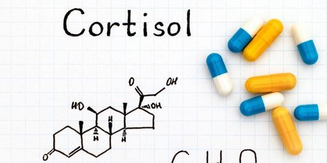 7 Ways to Reduce Cortisol Levels in a Few Hours Adrenal Exhaustion, Reduce Cortisol, Lower Cortisol, Adrenal Cortex, Cushings Syndrome, Reducing Cortisol Levels, دورة شهرية, High Cortisol, Pituitary Gland