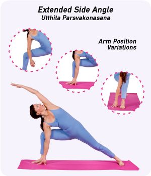 Extended Side Angle (Parsvakonasana) is a standing yoga pose that strengthens and stretches your entire body. Read this guide for detailed information on this pose! Yoga Variations, Utthita Parsvakonasana, Yoga Posses, Yoga Shoulder, Standing Yoga Poses, Side Angle Pose, Upward Dog, Standing Yoga, Side Angle