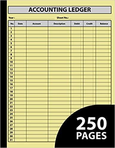 Income Expense Tracker, Accounting Ledger, Accounting Books, General Ledger, Small Business Bookkeeping, Bookkeeping Business, Financial Accounting, Self Employment, Expense Tracker