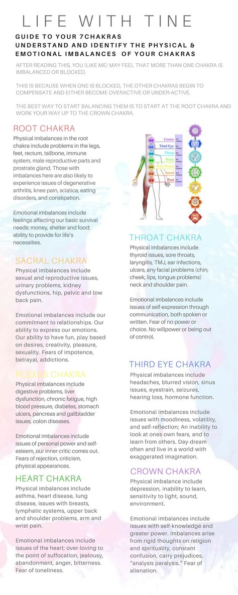 Balance Your Chakras, 7 Chakras And Physical Signs Of Imbalances, Root Chakra Imbalance, Chakra Imbalance Symptoms, Chakra Prompts, Chakra Emotions, Unbalanced Chakras, Chakra Imbalance, Balanced Chakras