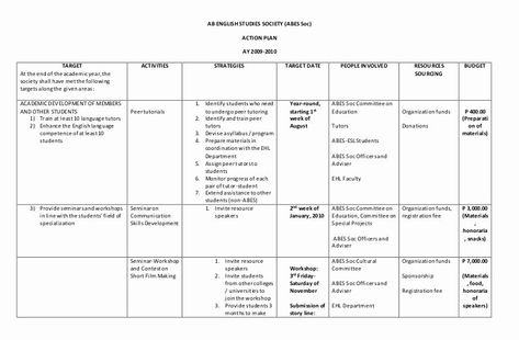 25 Action Plan Example for Students | Business Template Example Action Plan Template Business, Action Plan For Students, Types Of Communities, Bowling Party Invitations, 50th Anniversary Invitations, Cambridge Igcse, Implementation Plan, Happy Anniversary Quotes, Graduation Speech