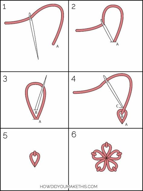 Basic Embroidery Stitches - Lazy Daisy Stitch Lakaran Fesyen, Pola Kotak, Broderie Simple, Daisy Stitch, Pola Bordir, Lazy Daisy Stitch, Embroidery Stitch, Sew Ins, Basic Embroidery Stitches