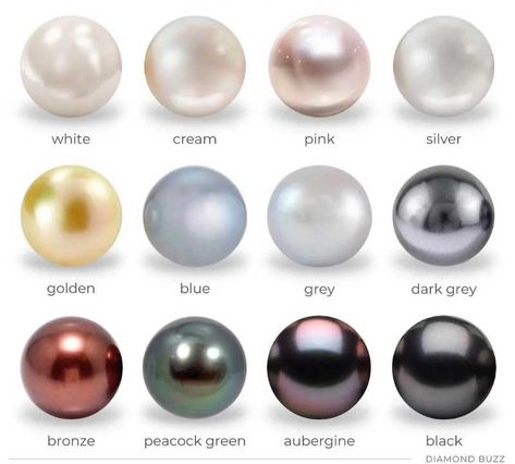 Tahitian Pearls Jewelry, Crystal Wedding Dress, Jewelry Knowledge, Rustic Colors, Crafts Jewelry, Tahitian Pearls, Blue Pearl, Pearl Color, Black Pearl