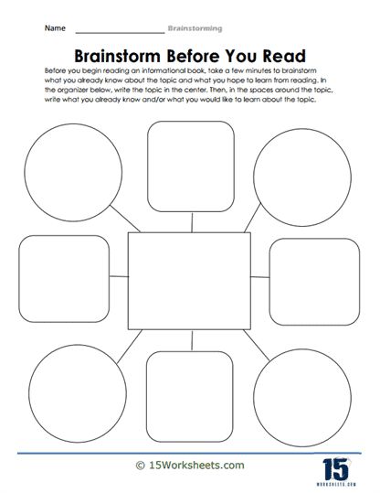 Brainstorm Before You Read Worksheet - 15 Worksheets.com Pythagorean Theorem Worksheet, Class Presentation, Telling Time Worksheets, Visual Literacy, Central Idea, Scholarship Essay, Time Worksheets, Organization Skills, Create Your Own Business