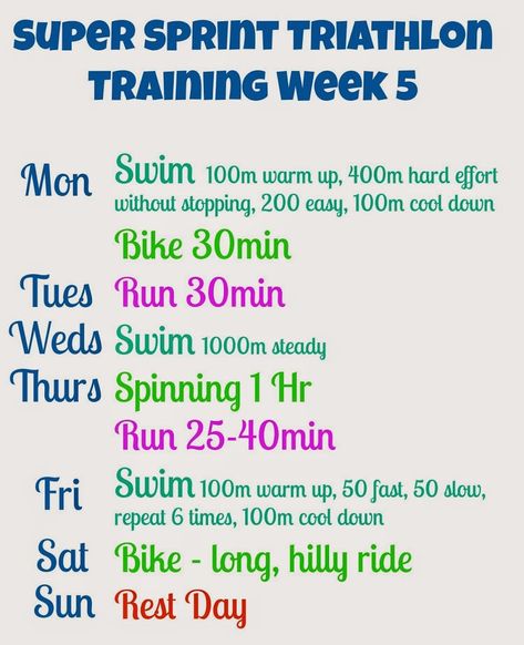 6 Week Beginner Super Sprint Triathlon Plan - The Runner Beans Sprint Triathlon Training Plan, Sprint Triathlon Training, Triathlon Training Program, Triathlon Training Plan, Sprint Triathlon, Cycling For Beginners, Sprint Race, Pilates Classes, Runner Beans