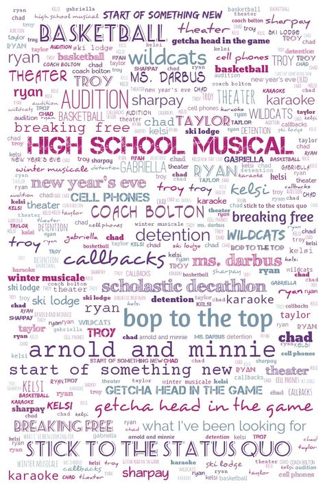 High School Musical Lyrics, High School Musical Quotes, Tv Show Workouts, Highschool Musical, Troy And Gabriella, Cousin Tattoos, High School Music, High School Musical 3, Disney Quotes Funny