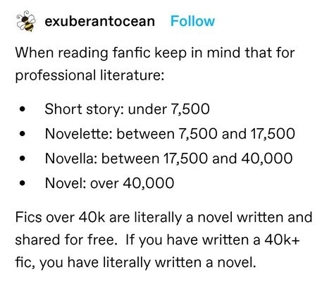 Writing Fanfiction, Write Fanfiction, You're Doing A Great Job, How To Write Fanfiction, Put Things Into Perspective, Word Count, James Joyce, Writers Write, Published Author