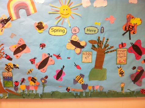 Kindergarten Spring Mural Mural Preschool, Spring Mural, Kindergarten Spring, Spring Kindergarten, Spring Preschool, Speed Art, Spring Art, Spring Is Here, Kindergarten Activities