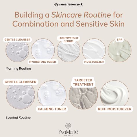 Skincare Routine for Combination & Sensitive Skin

Morning Routine:
Gentle Cleanser: Use a fragrance-free cleanser to clean without stripping.
Hydrating Toner: Alcohol-free toner with aloe or green tea to balance skin.
Lightweight Serum: Hyaluronic acid for hydration or niacinamide to calm redness.
Gel-Based Moisturizer: Non-comedogenic to hydrate without clogging pores.
SPF 30+: Lightweight mineral sunscreen to protect and soothe.

Evening Routine:
Double Cleanse: Use an oil-based cleanser, then a gentle cleanser.
Calming Toner: Alcohol-free toner with calendula or chamomile.
Hydrating Serum: Hyaluronic acid or centella asiatica to soothe.
Richer Moisturizer: Lock in moisture and support skin repair.

Optional: Spot treatment for breakouts... Skin Morning Routine, Gel Based Moisturizer, Cleanser For Combination Skin, Double Cleanse, Oil Based Cleanser, Alcohol Free Toner, Moisturizing Toner, Hydrating Toner, Evening Routine