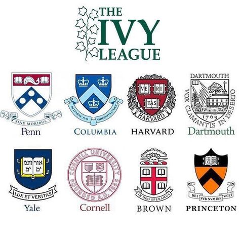 Did you ever wish you could attend an Ivy League school? Ivy League schools are extremely hard to get into because they are highly selective. They also Ivy League Aesthetic, University Inspiration, Ivy League Universities, The Ivy League, College Vision Board, Ivy League Schools, Dartmouth College, College Motivation, Harvard Law