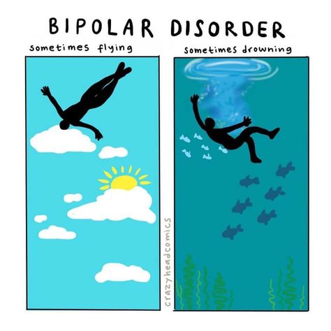 Breaking Taboo on Instagram: “This week's #SpotlightSunday goes towards bipolar disorder, for it is something that contains many false misconceptions. Many think that…” Tattoo Photography, Visual Representation, Mental Wellness, Mental Health Awareness, Psychology, Feelings, Birthday, On Instagram, Instagram